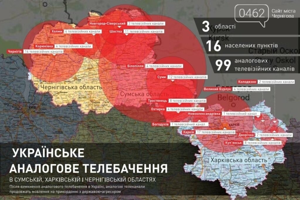  ��������� ��������� ����������� 