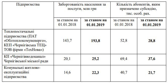  �������� �������� ����������� ������ �������� ����� ��������� ����� 