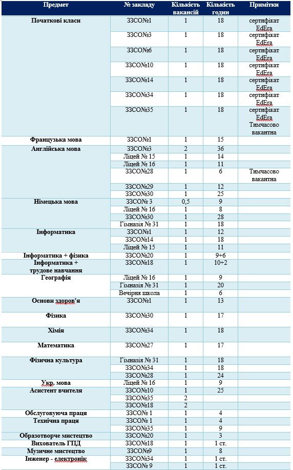  ����� ���� ���� ���������� ����� ������ ���� ������� 