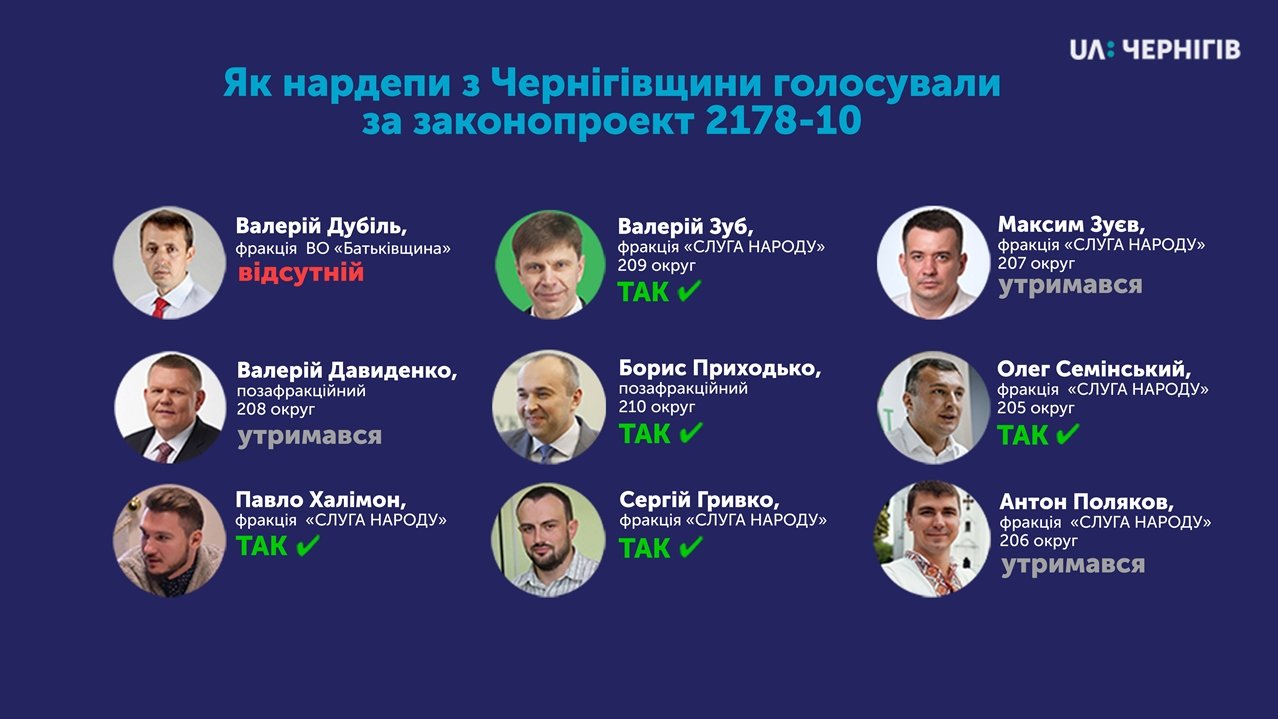  ������� ������������ ������ ��������� ������� ����� ���������� 