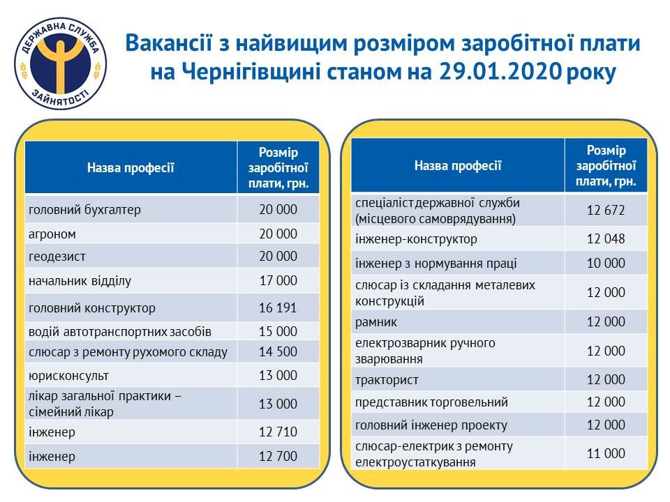  ��� ���� ���� ��������� ���� ��� ��������������� ������ 