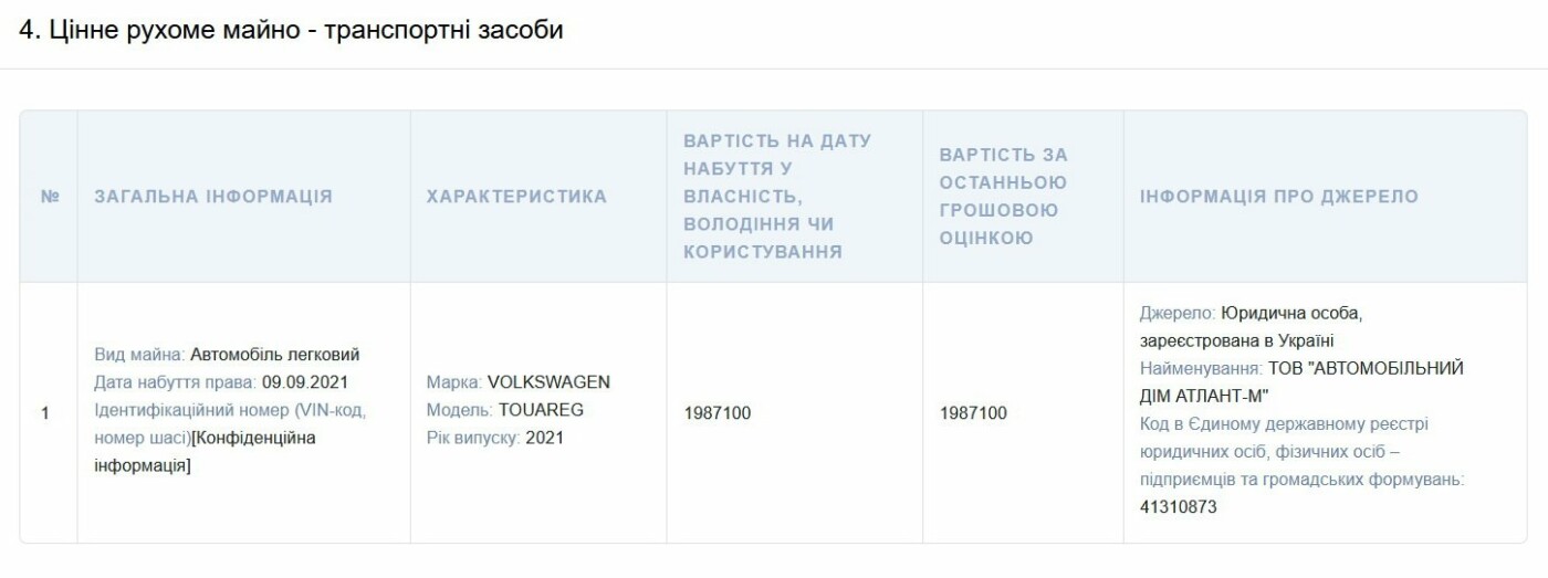 ����: 0462.ua