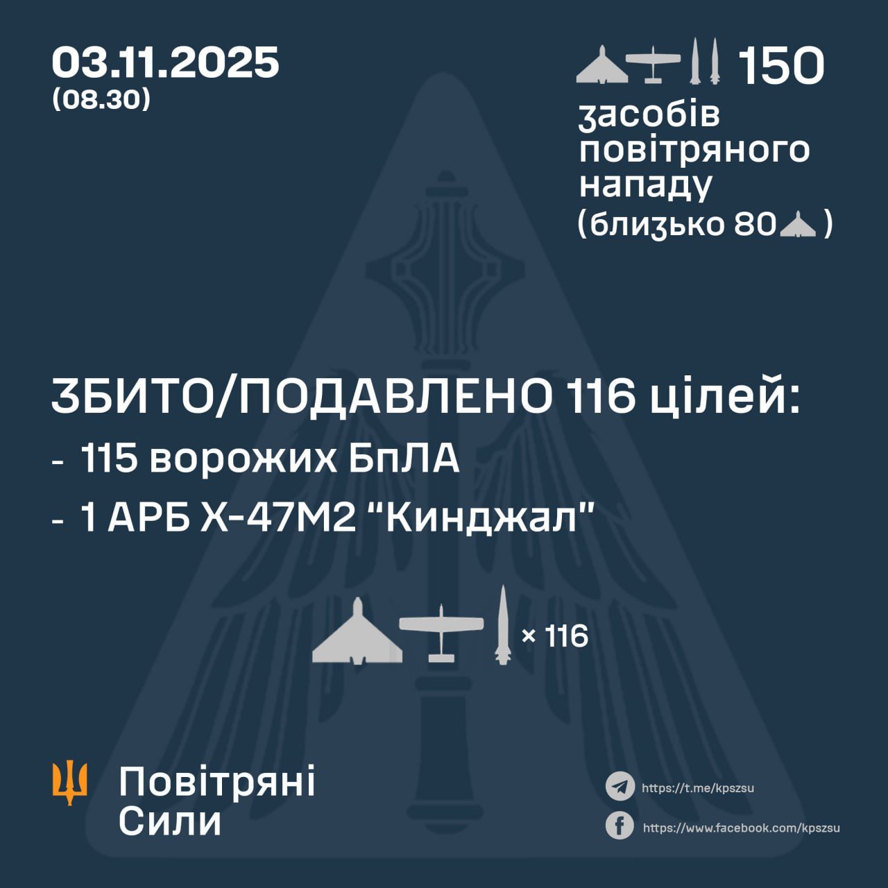 ����: 0462.ua