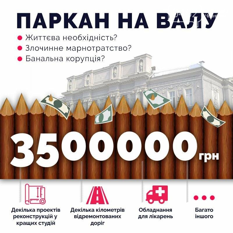 Активисты не хотят тратить 3,5 миллиона на забор на Валу в..., фото-3 Активисты не хотят тратить 3,5 миллиона на забор на Валу в Чернигове, фото-3