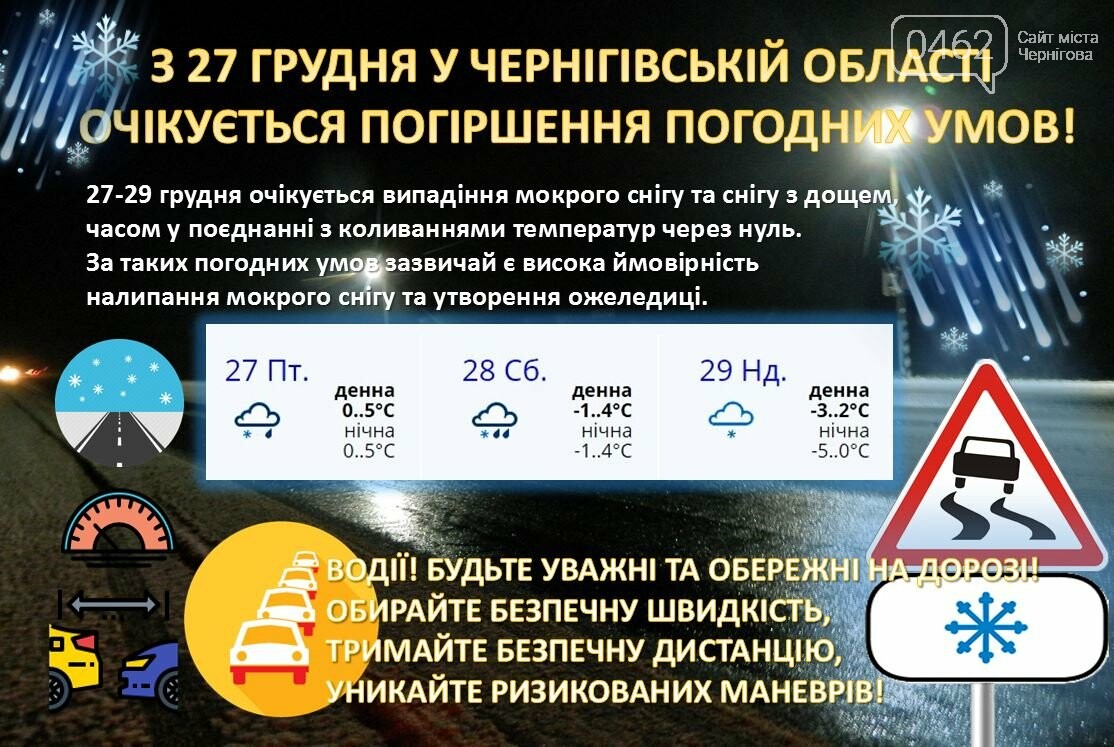 Чернігівських водіїв попередили: погода псується!, фото-1 Чернігівських водіїв попередили: погода псується!, фото-1
