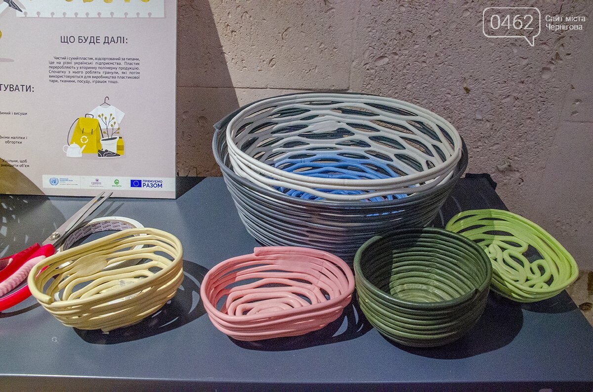 Вироби із пластику