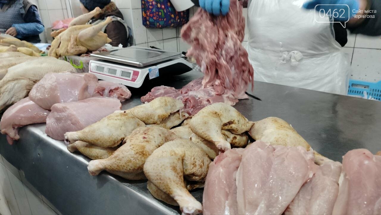Товар на Центральному ринку