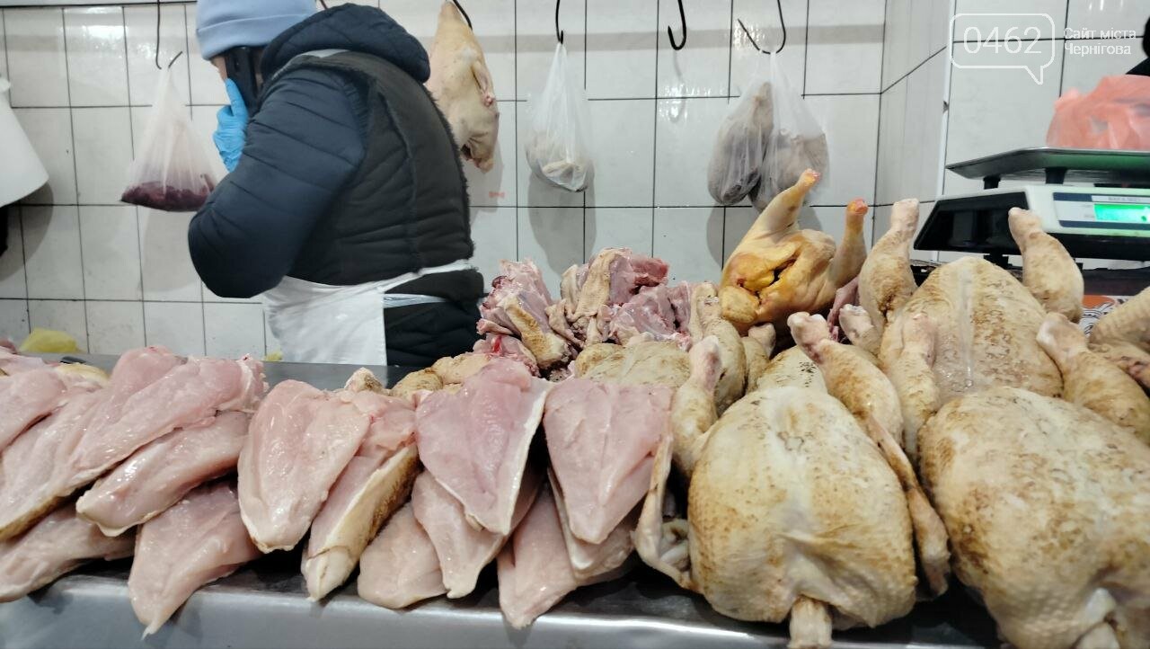 Товар на Центральному ринку