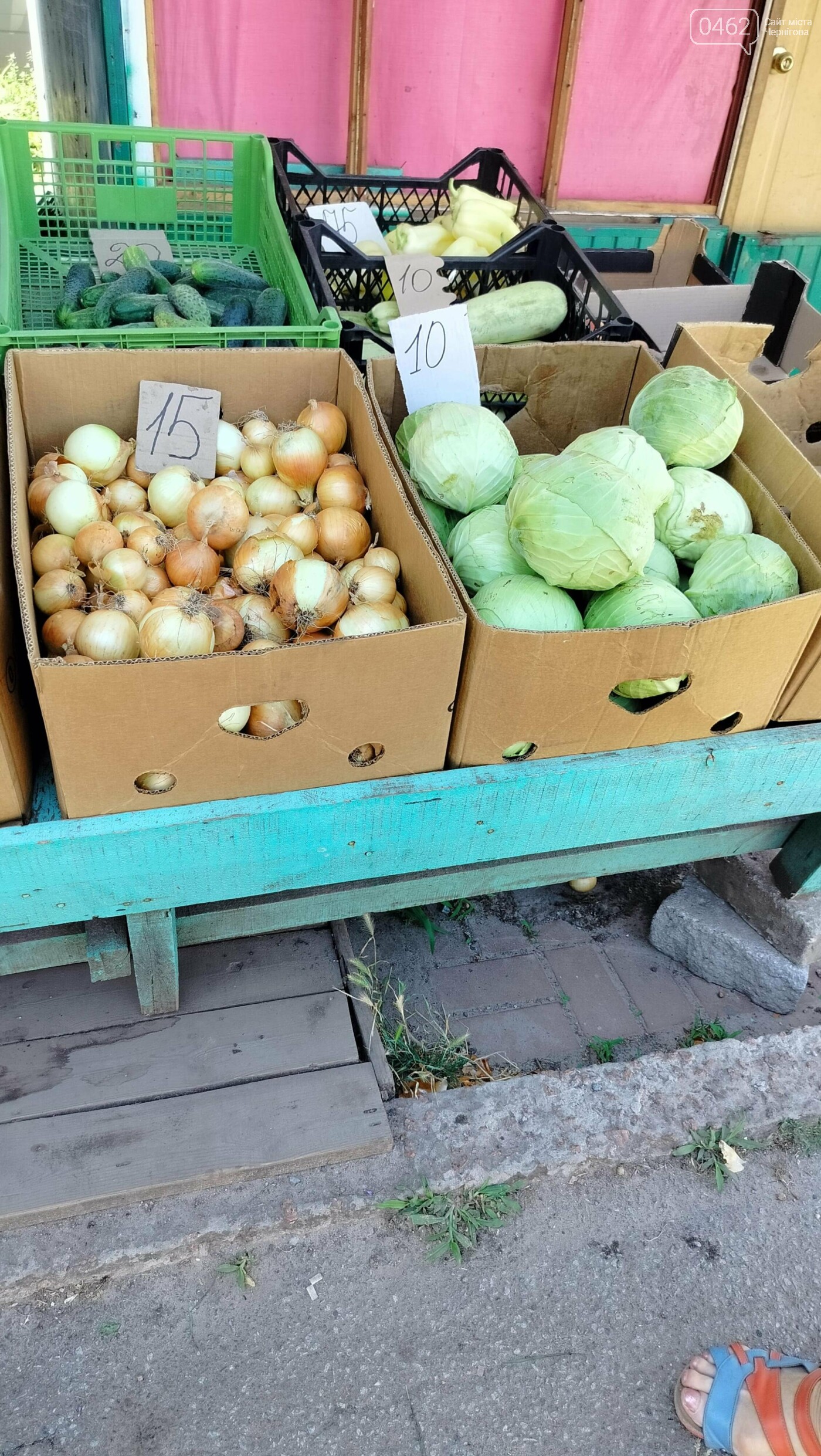 Товар на ринку