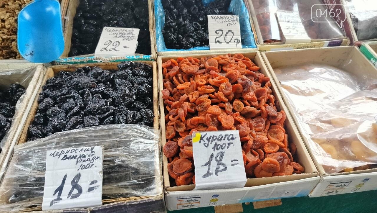 Товар на ринку