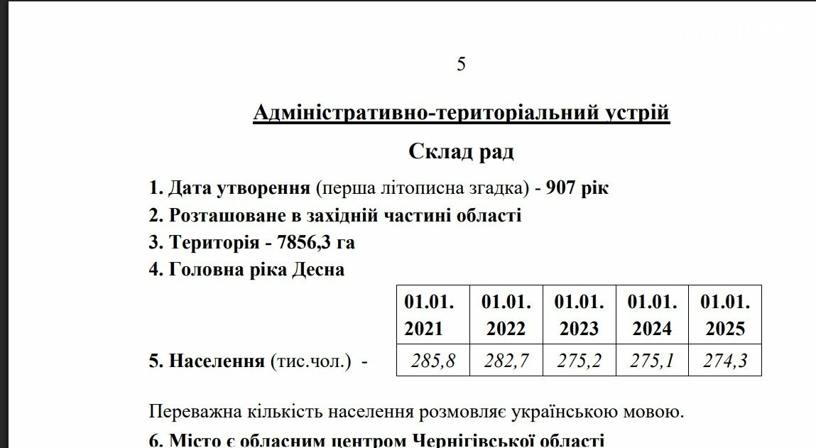 У Чернігові у 2025-му році живе 274,3 тисячі людей