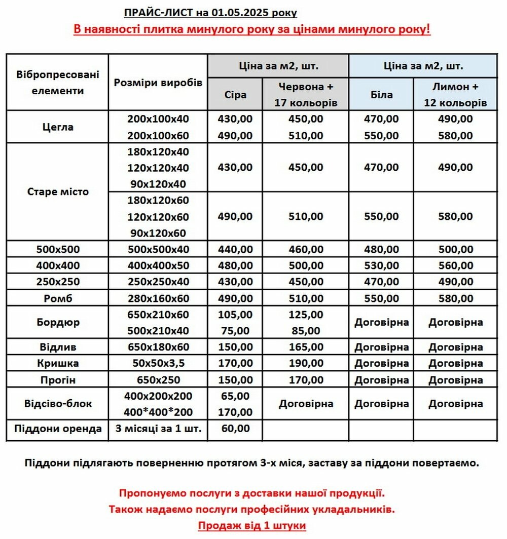 Тел.: 093-364-16-88, 067-662-84-87, Адреса: м. Чернігів, вул. Шевченка, 162-А (теріторія МРЕО), фото-1