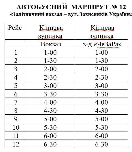 Святкова розвозка: детальний розклад руху автобусів та трол..., фото-4 Святкова розвозка: детальний розклад руху автобусів та тролейбусів у новорічну ніч, фото-4