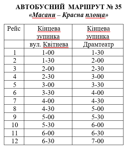 Святкова розвозка: детальний розклад руху автобусів та трол..., фото-9 Святкова розвозка: детальний розклад руху автобусів та тролейбусів у новорічну ніч, фото-9