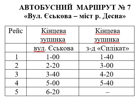 Святкова розвозка: детальний розклад руху автобусів та трол..., фото-2 Святкова розвозка: детальний розклад руху автобусів та тролейбусів у новорічну ніч, фото-2