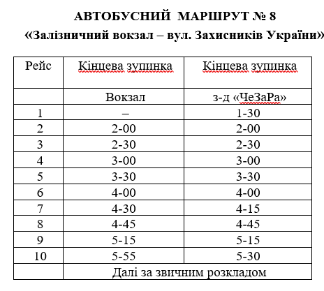 Святкова розвозка: детальний розклад руху автобусів та трол..., фото-3 Святкова розвозка: детальний розклад руху автобусів та тролейбусів у новорічну ніч, фото-3