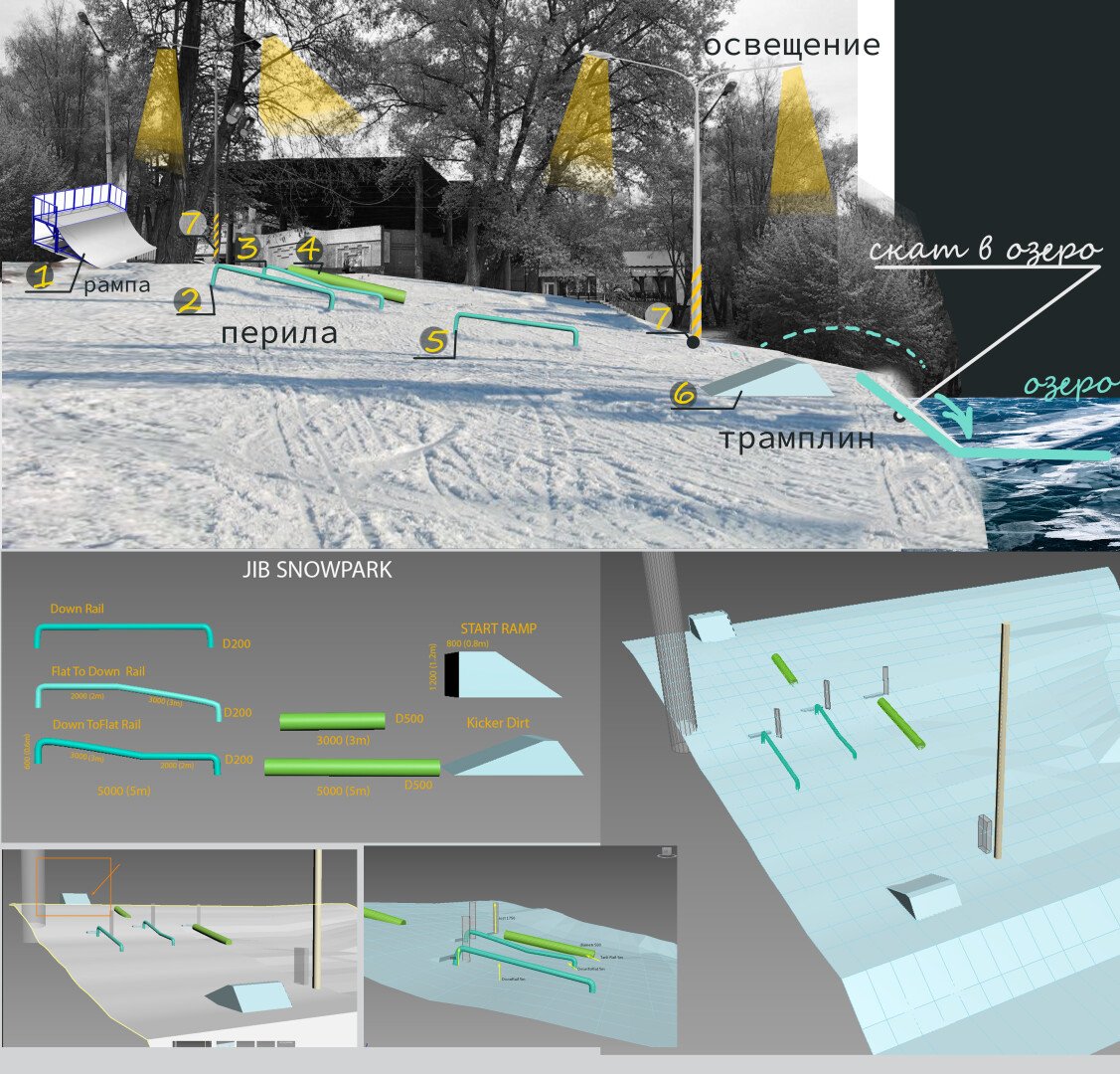 У Чернігові з’явиться парк для сноубордистів. Де він буде і коли відкриється, фото-2