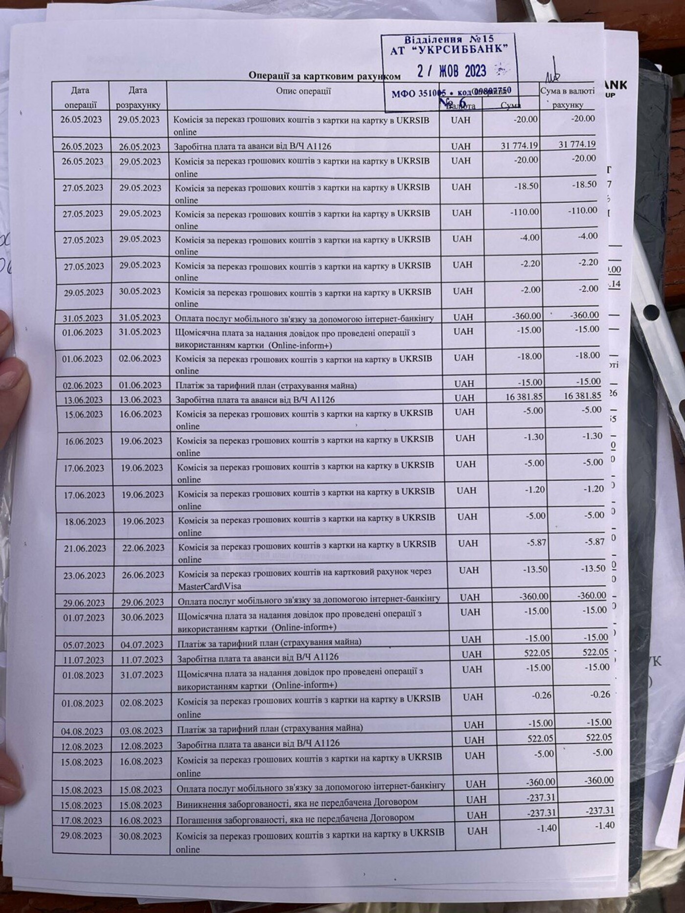 Виписки з рахунків банків, які показав Максим Жоров