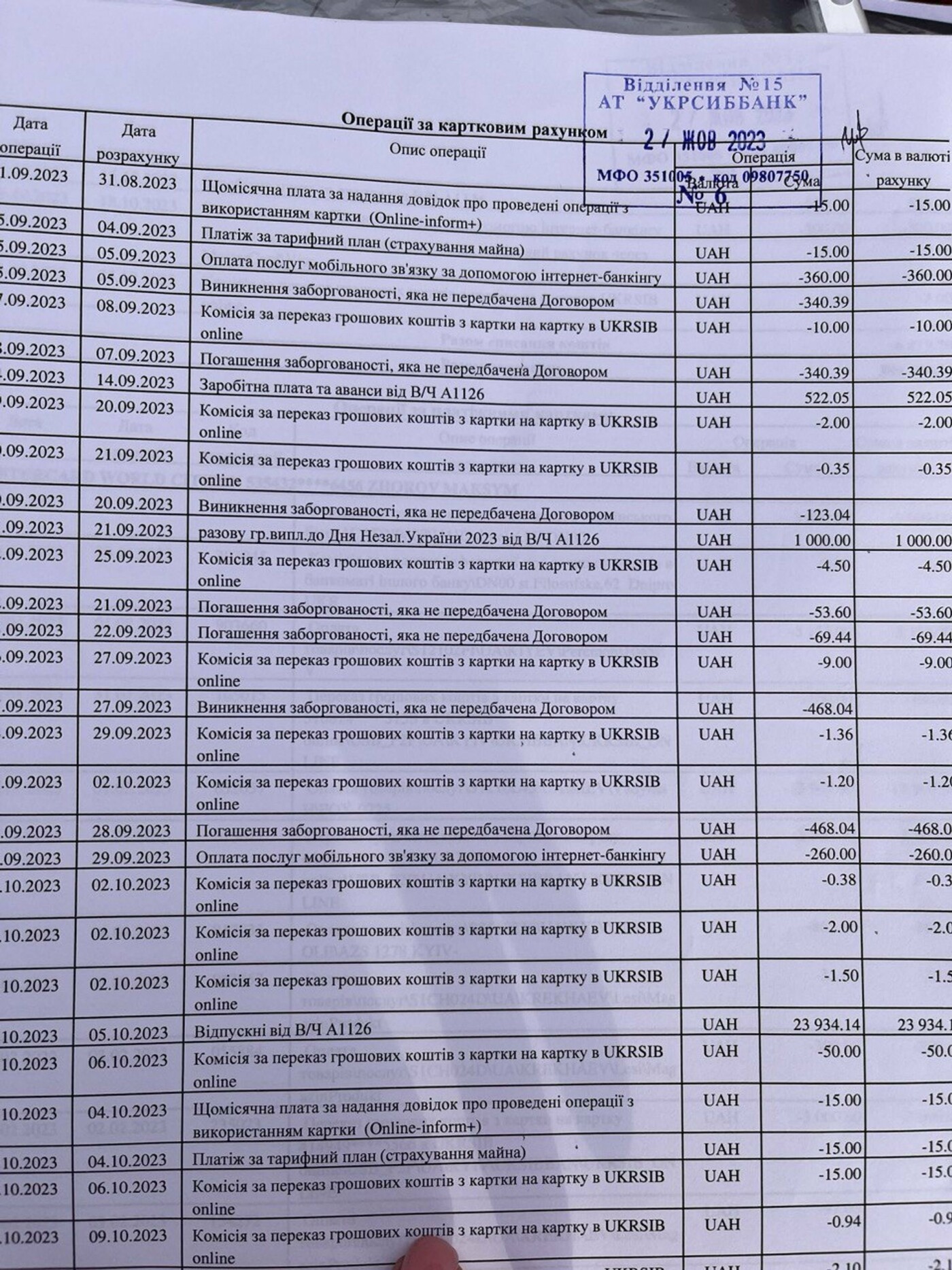 Виписки з рахунків банків, які показав Максим Жоров
