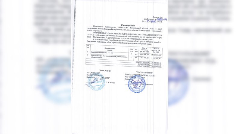 Список техніки білоруського виробництва, яку придбало 