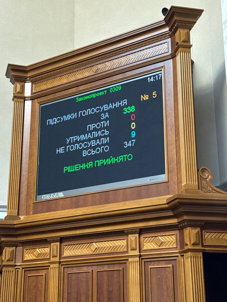 Фото: голосування в Раді за ратифікацію угоди зі США про надра (t.me/yzheleznyak)