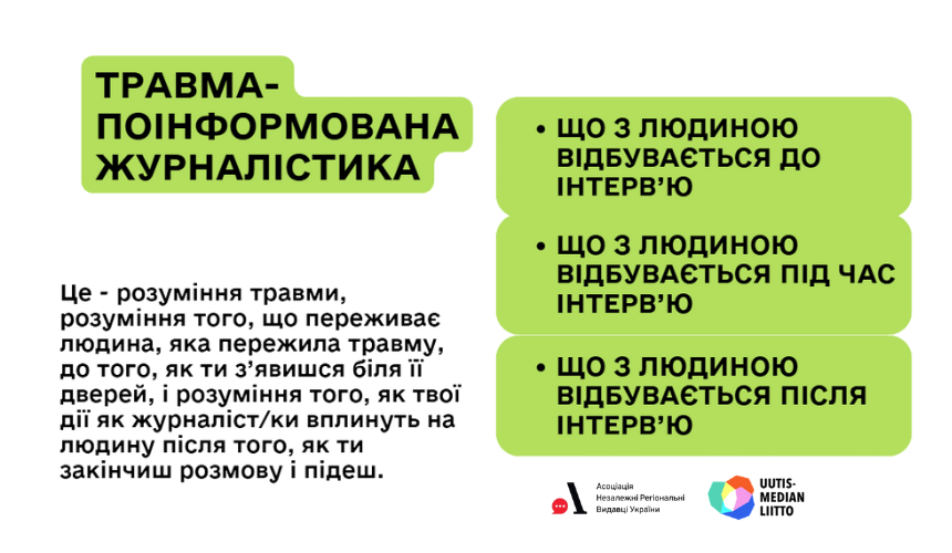 Тут і далі — слайди з презентації Тетяни Трощинської «Як розповідати про травматичний досвід: професійні дилеми»