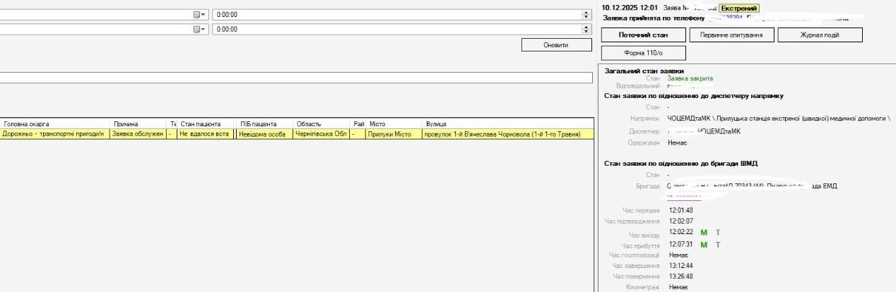 Скріншот із системи моніторингу часу переміщення бригади