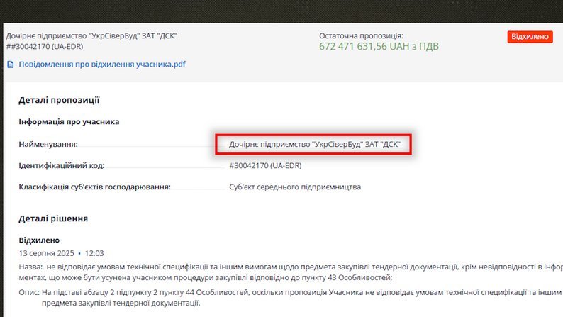 Скриншот тендеру, prozorro.gov.ua