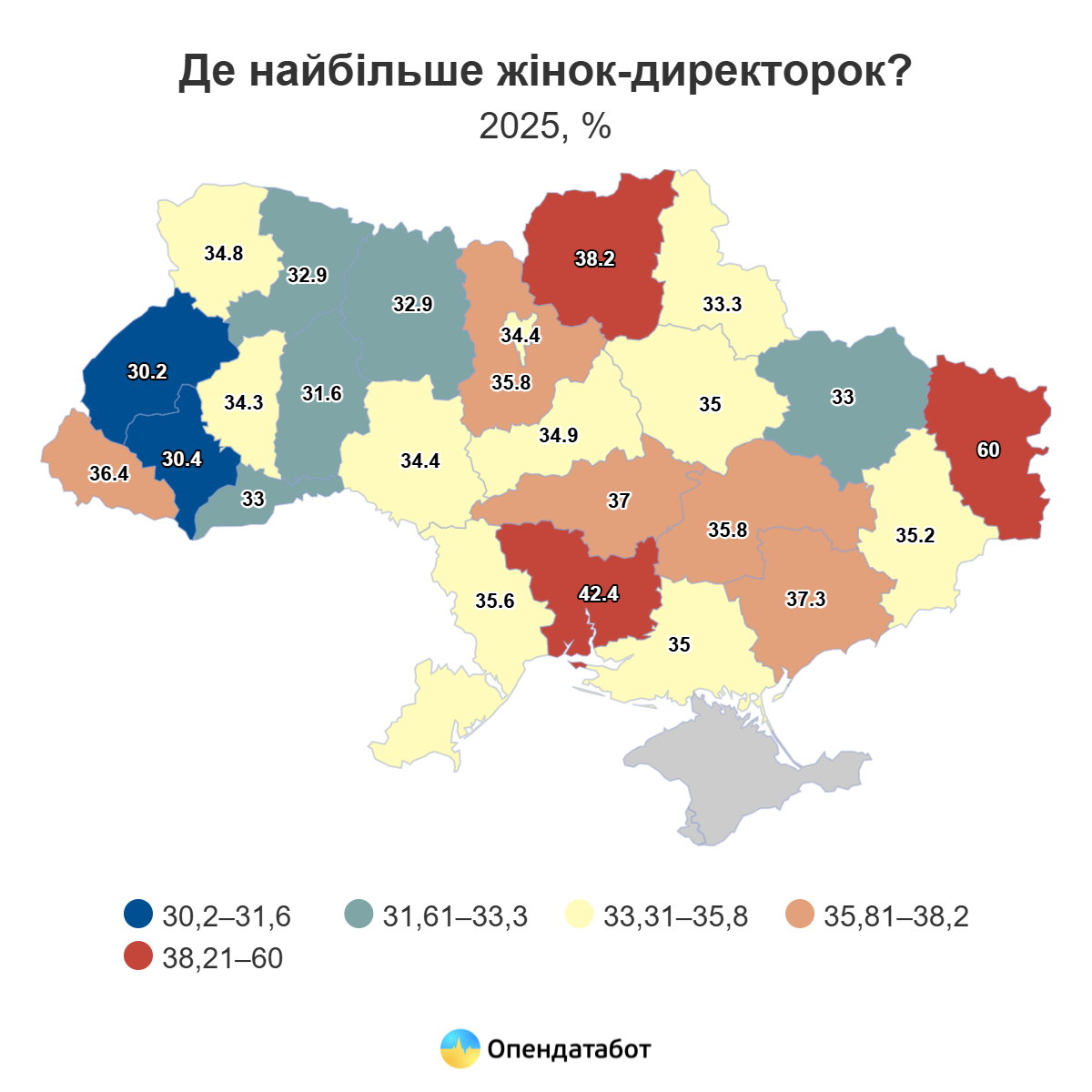 Де найбільше жінок-директорок. Інфографіка: Опендатабот