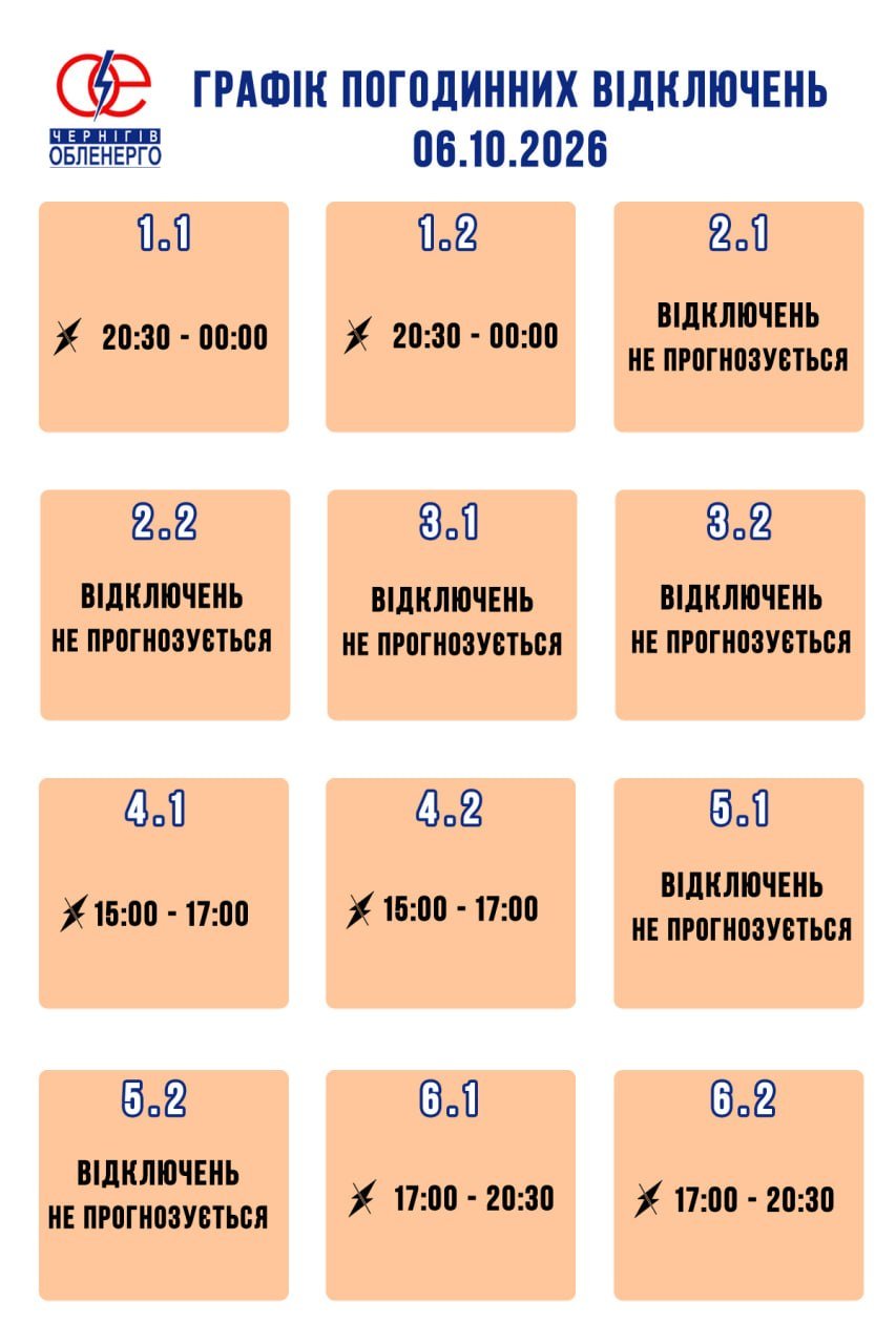 Графік погодинних відключень на Чернігівщині на 6 жовтня