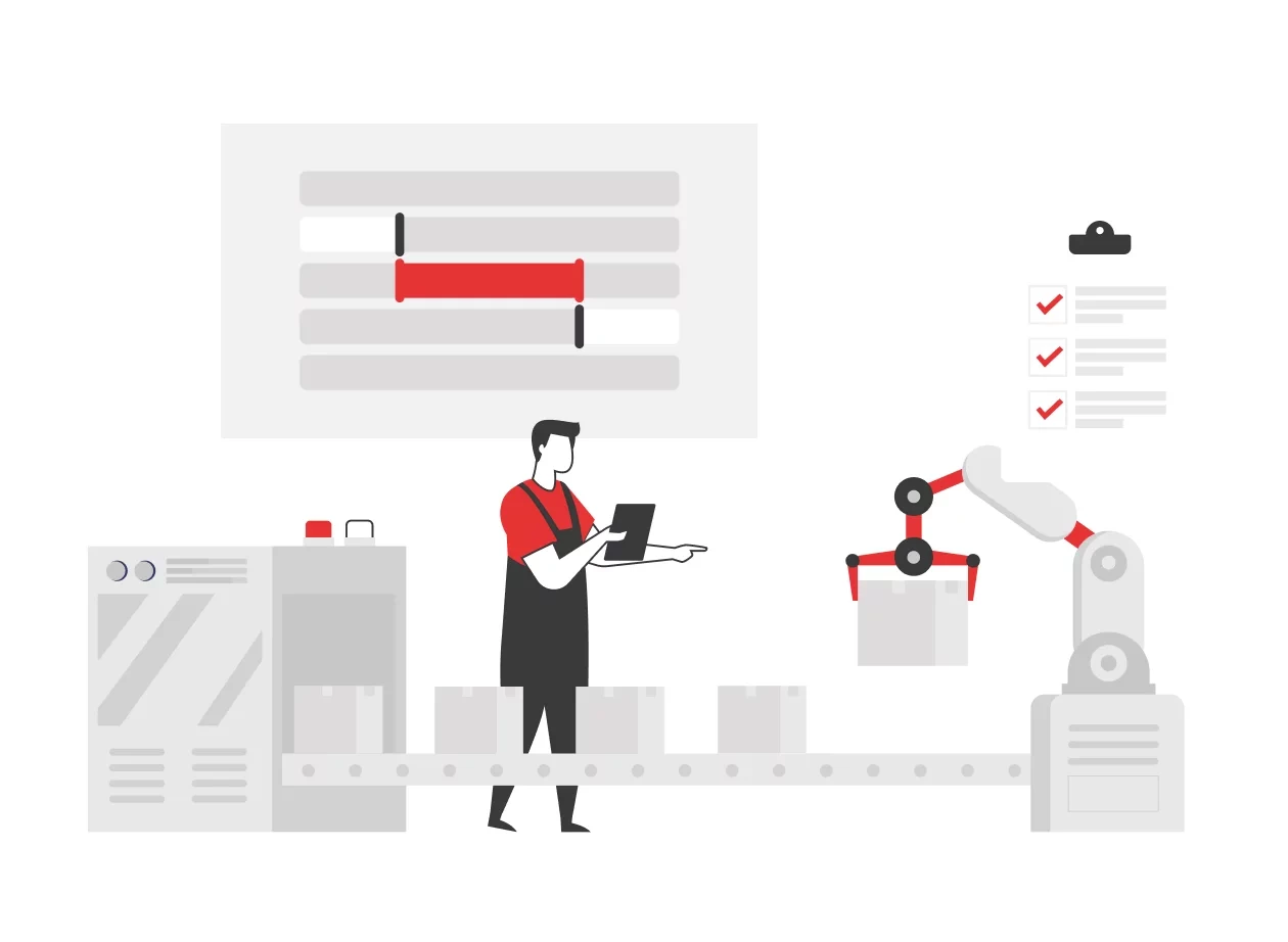 автоматизированная система управления складом WMS